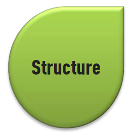 Structure