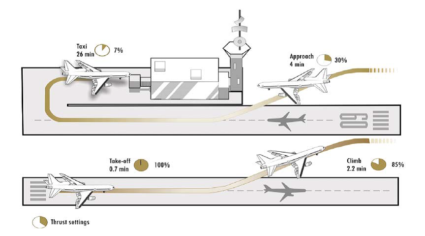 LAQ tech standards Figure 1.png