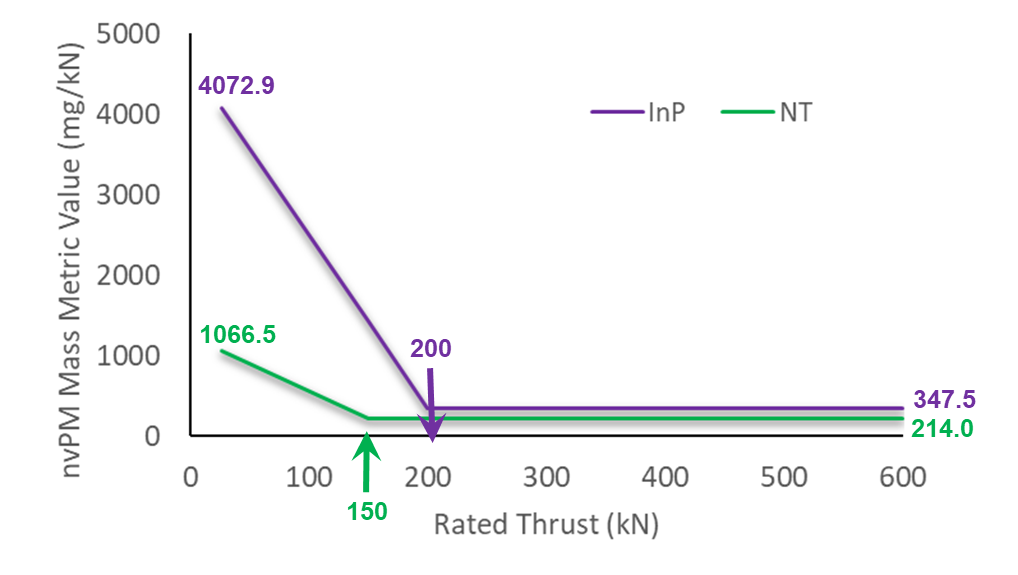 LAQ tech standards Figure 2.1.png