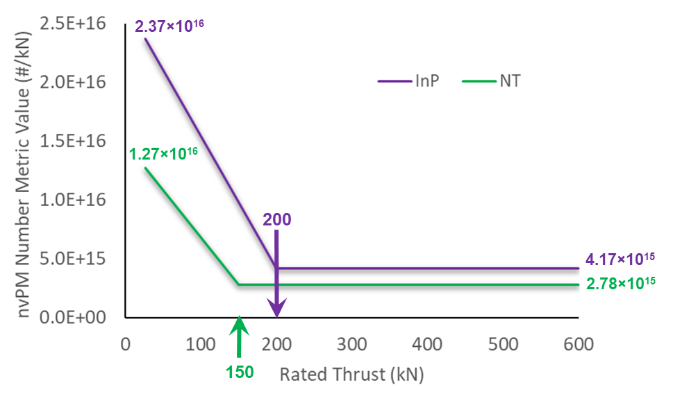 LAQ tech standards Figure 2.2.png